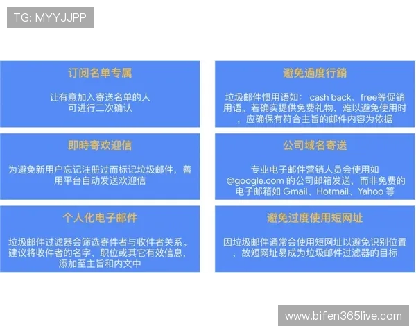 竞彩黑话避坑指南电子真人规则技巧防骗必看